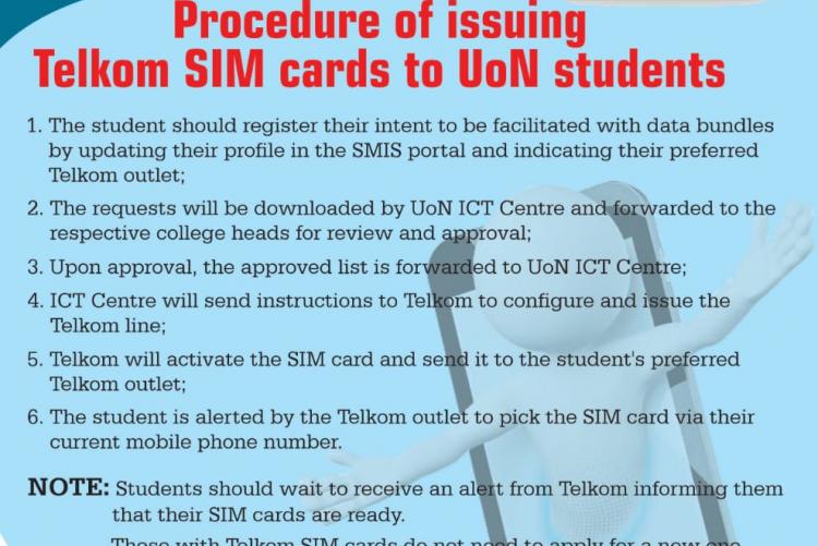 Step by step of acquiring telkom bundles